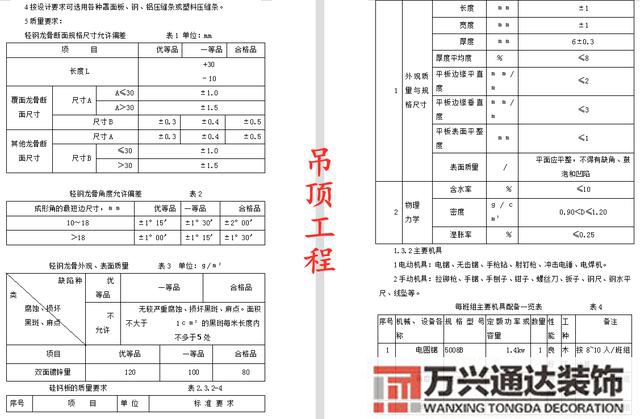 裝飾裝修施工裝飾裝修施工方案免費(fèi)