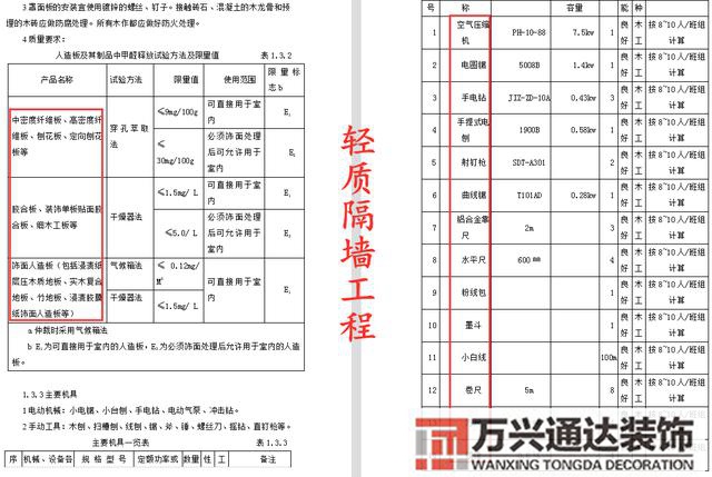裝飾裝修施工裝飾裝修施工方案免費(fèi)