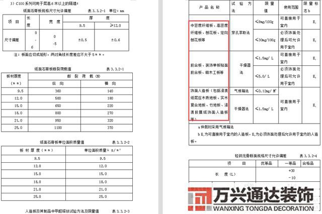 裝飾裝修施工裝飾裝修施工方案免費(fèi)