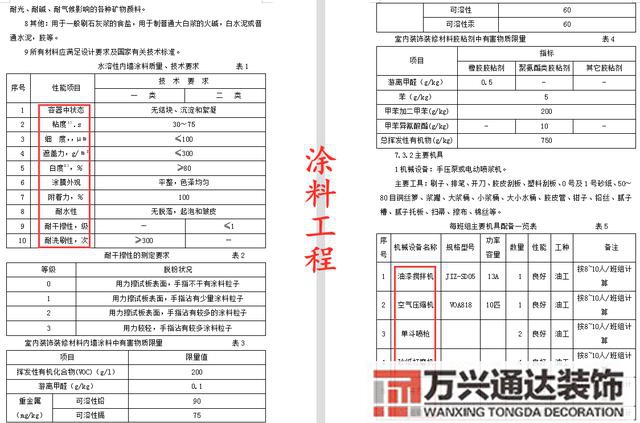 裝飾裝修施工裝飾裝修施工方案免費(fèi)