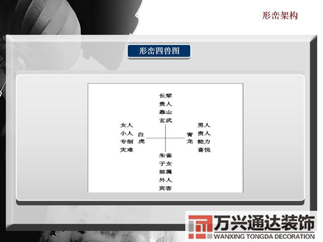 風(fēng)水羅盤cad風(fēng)水羅盤圖片高清圖片