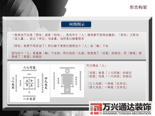 風(fēng)水羅盤cad風(fēng)水羅盤圖片高清圖片